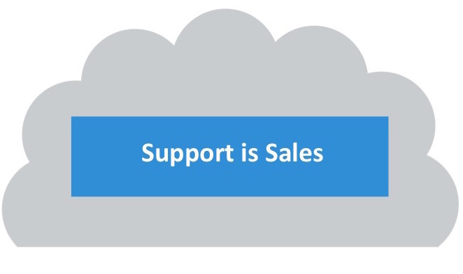 At a start up support is sales
