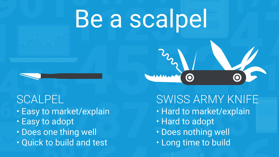 Startups need to be a scalpel, not a Swiss Army Knife