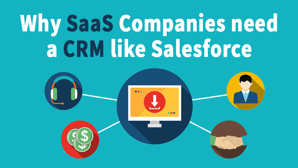 Why Your SaaS company needs a CRM like Salesforce