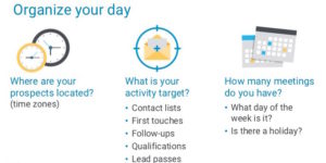 Sales: Organize your day 