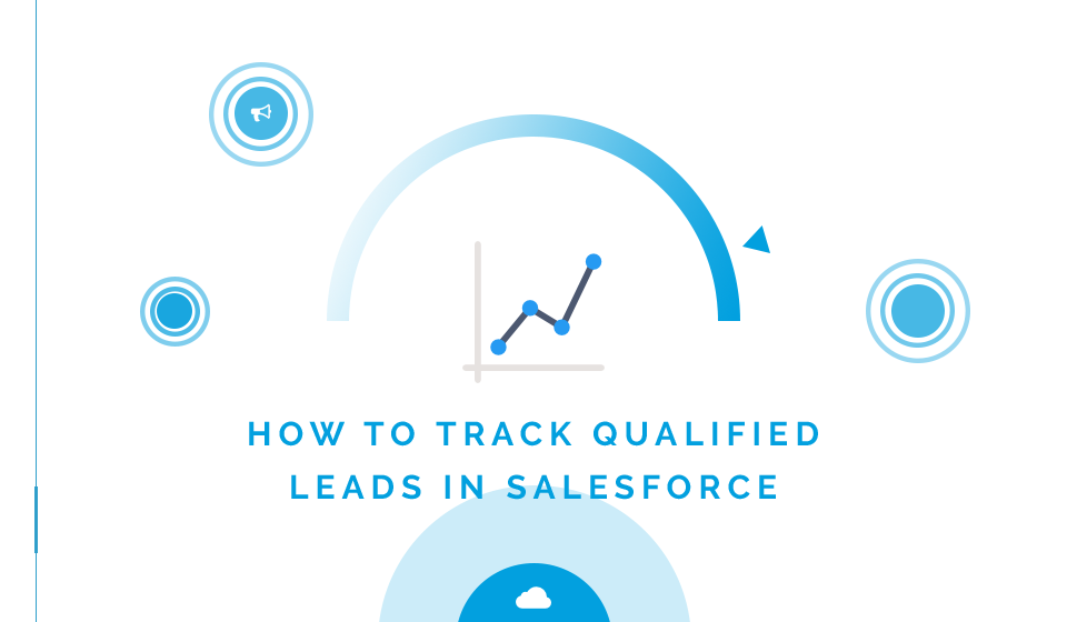 How to Track Qualified Leads in Salesforce