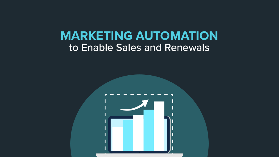 how to use marketing automation for upsells and renewals