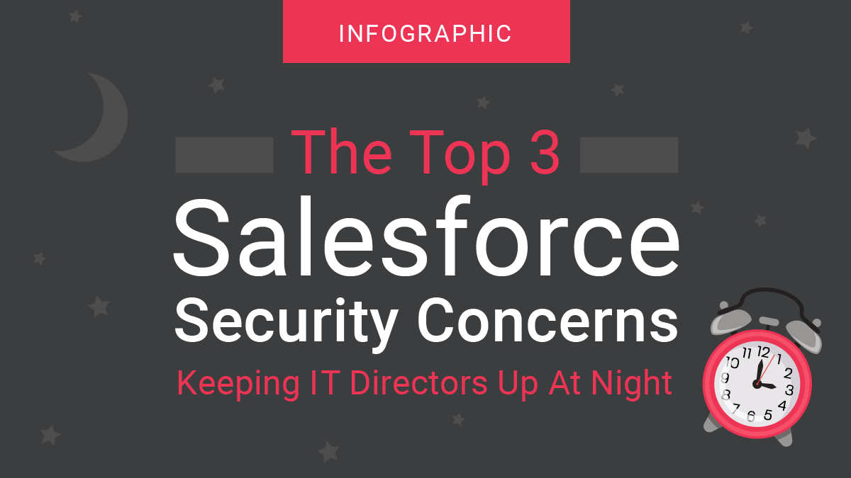 The Top 3 Salesforce Security Concerns Keeping IT Directors Up At Night