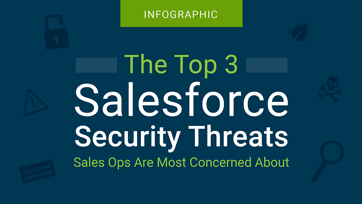 The Top 3 Salesforce Security Threats Sales Ops are Most Concerned About