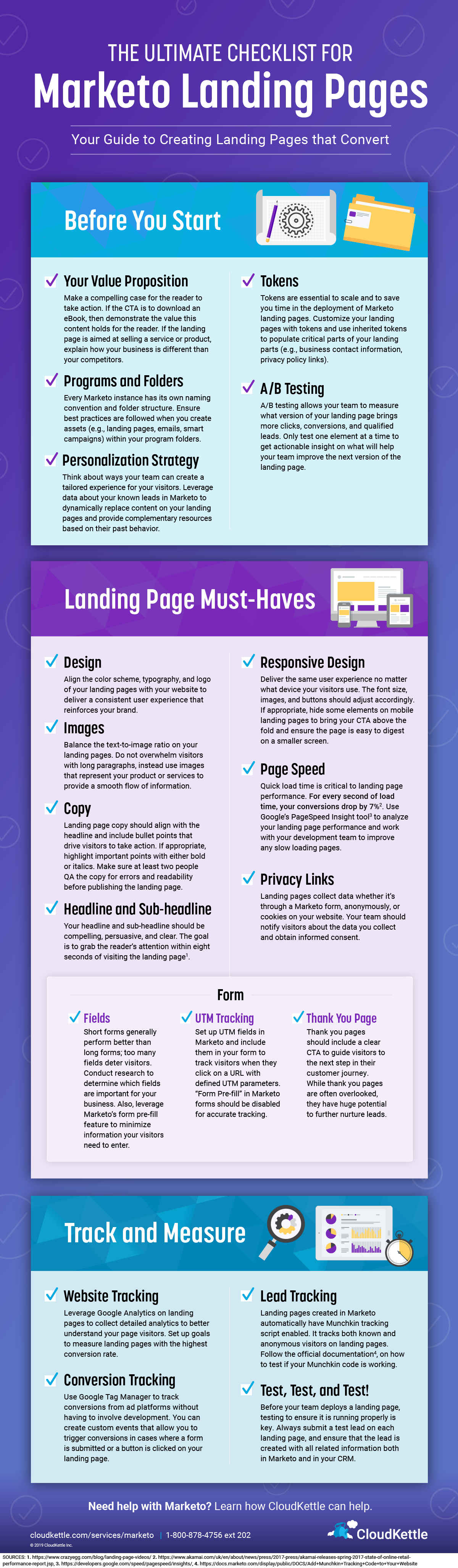 Marketo-Landing-Page-Checklist