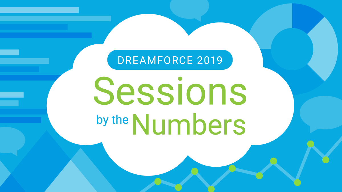 Dreamforce 2019: Sessions by the Numbers