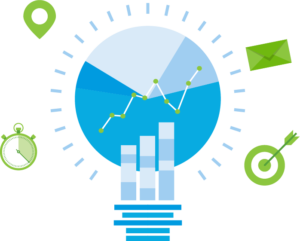 Business intelligence