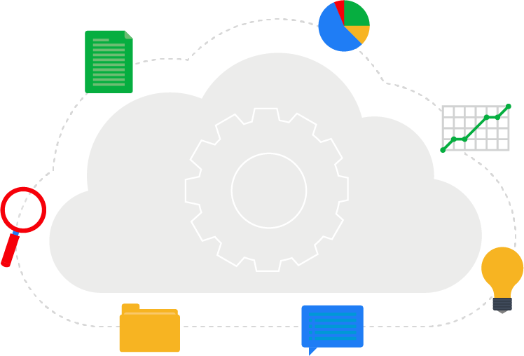 google-cloud-platform-cloudkettle