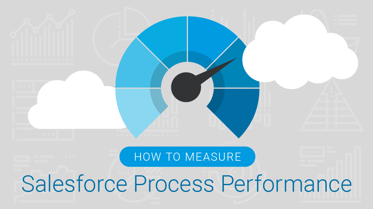 Salesforce Measure Process