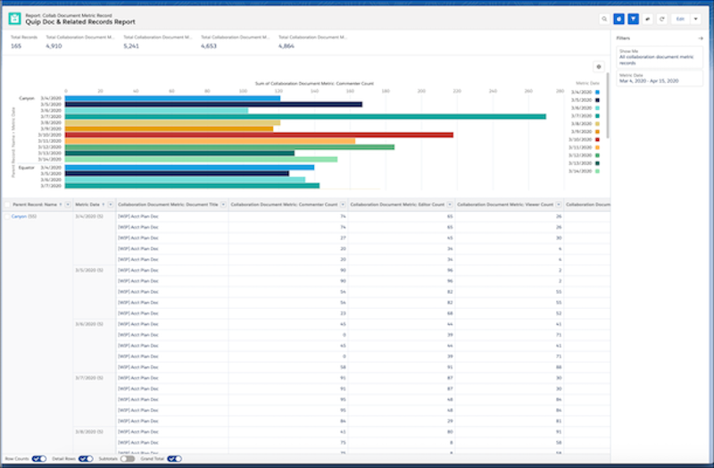 Quip_metrics_dashboard_03