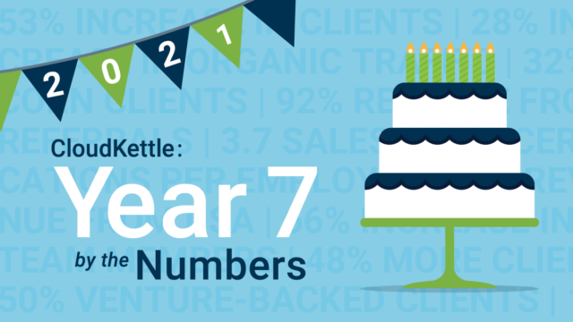 CloudKettle: Year 7 By the Numbers