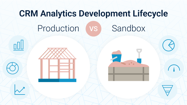 CRM Analytics Development Lifecycle: Production vs. Sandbox