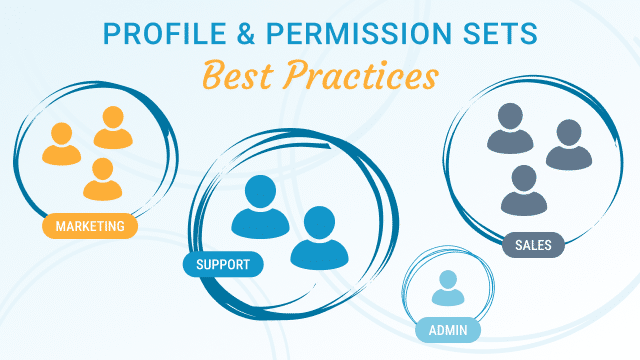 Optimizing Profiles and Permission Sets in your Salesforce Org