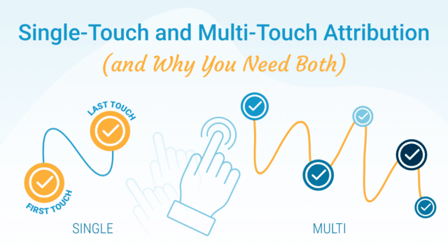 Single-Touch and Multi-Touch Attribution (and why you need both)