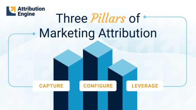 The Three Pillars of Marketing Attribution