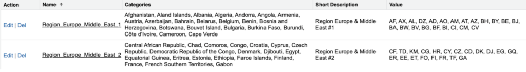 Country Picklist region breakdown